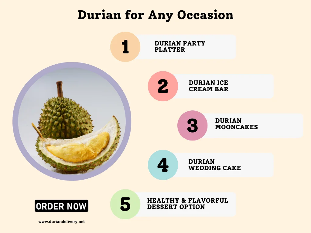 order durian